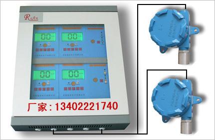 氨氣氣體報警器