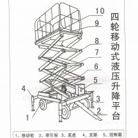 河南新鄉升降平台貨梯專業生產