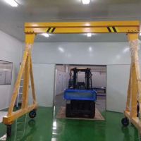 杭州起重機--餘杭區360°旋轉龍門吊設計製作