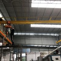 廣州起重機製造有限公司