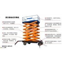重慶液壓貨梯生產廠家貨梯價格、貨梯品牌、貨梯廠家