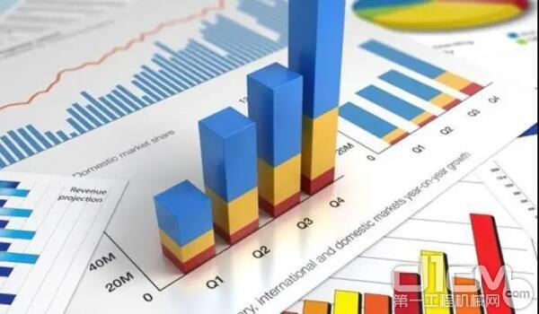 市場走勢人人歡喜，能持續多久？