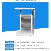 常勝 不鏽鋼電阻器 調速電阻器