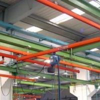 浩銳智能製造銷售kbk柔性起重機