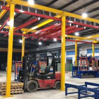重慶柔性kbk起重機安裝製作